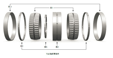 TIMKEN轴承型号查询