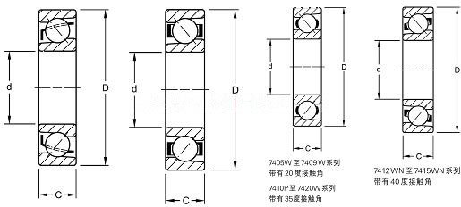 TIMKEN ͼƬ