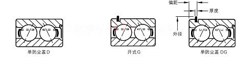 TIMKEN 样本图片