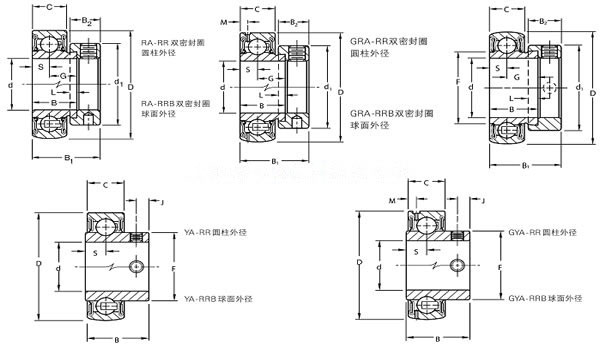 TIMKEN 样本图片