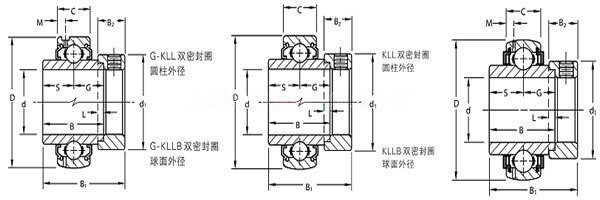 TIMKEN ͼƬ