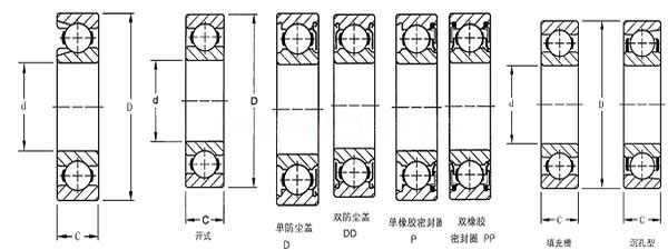 TIMKEN 样本图片