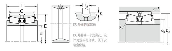 TIMKEN 样本图片