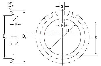 TIMKEN 样本图片